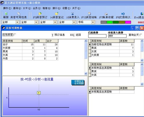 石家庄洗浴收银软件酒店洗浴客房管理软件