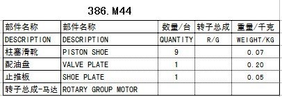 萨澳sauerdanfossMF16A液压泵配件赛克思供