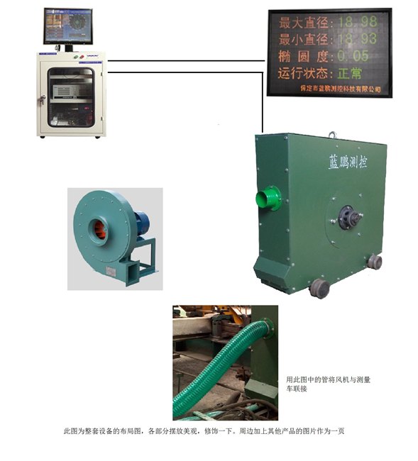 蓝鹏测控在线测径仪的优势分享