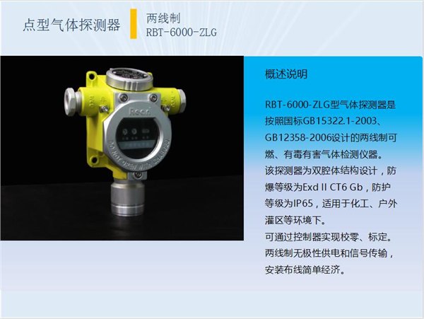 安徽省天然气报警器