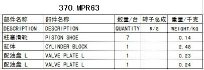 萨澳sauerdanfossMPR63液压泵配件赛克思供