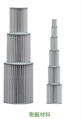 聚酯纤维燃气滤芯缠绕