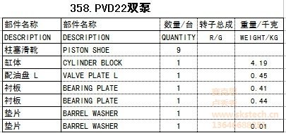 萨澳PVD22双泵挖机泵配件赛克思液压科技股份有限公司