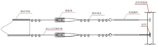 格雷码母线定位系统定位精度,格雷码母线定位系统价格