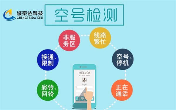 供应合肥手机号码检测合肥空号号码检测不可用号码过滤 