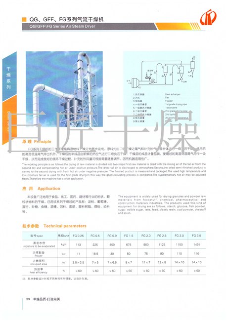 QFF系列强化气流干燥机
