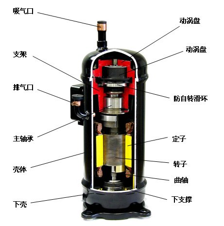 上海压缩机型号上海日立压缩机上海压缩机品牌上海悦雪制冷设备有限公司供应