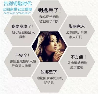 合果智能锁互动性、保全性提供售前售货服务