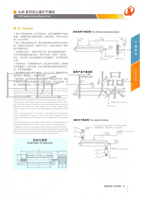 JYG系列空心桨叶干燥机厂家直销