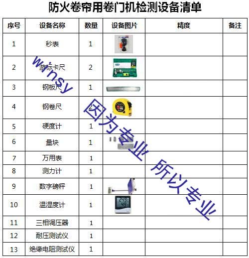 防火卷帘用卷门机3C认证必备检测设备-智慧谷