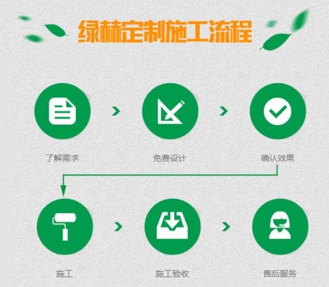硅藻泥设计施工，绿赫硅藻泥，价格优惠
