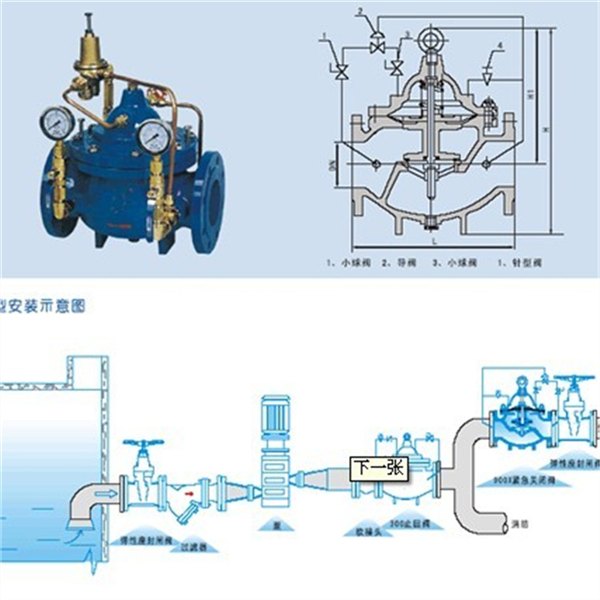 冠龙GL900x法兰式自动开启关闭调配供水方向紧急关闭阀厂家直销
