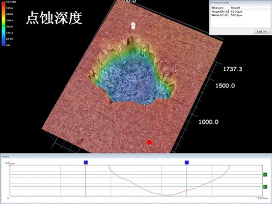 不锈钢腐蚀坑深度检测