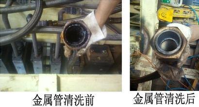 板材厂压包温度分布不均的清洗方法
