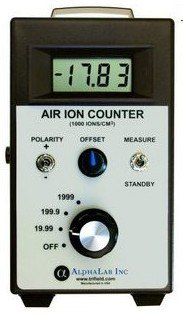 AIC-1000 便携式空气负离子测试仪 空气负离子浓度检测仪