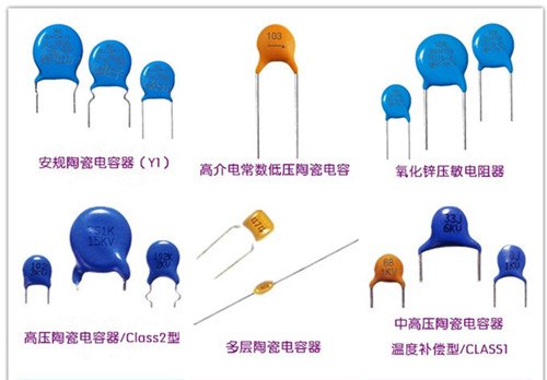 陶瓷电容的特性