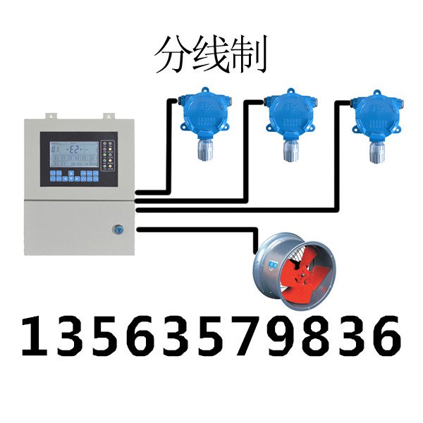 供应高灵敏度柴油浓度报警器