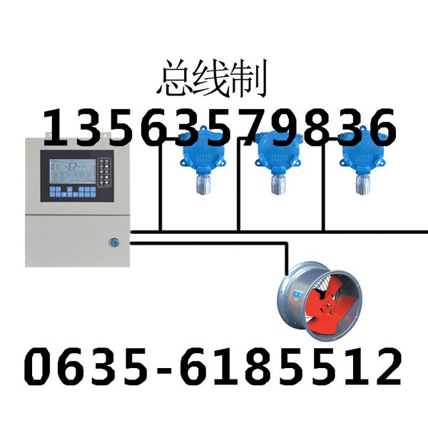 高稳定性天然气气体检测仪