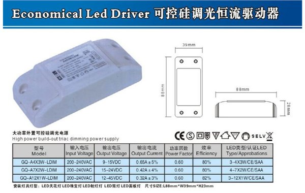 UL认证可控硅调光驱动器电源电源