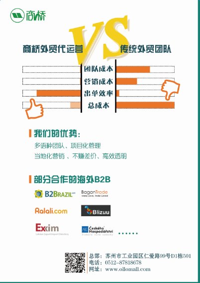出口办公用品，出口礼品