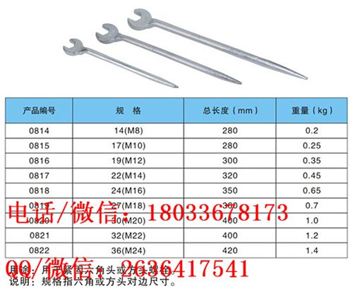 SB-M18尖扳手批发 敲击呆扳手 尖尾开口扳手