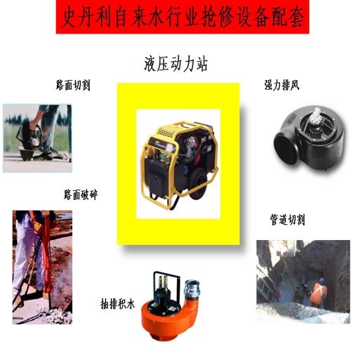 供新疆液压设备和乌鲁木齐史丹利液压设备