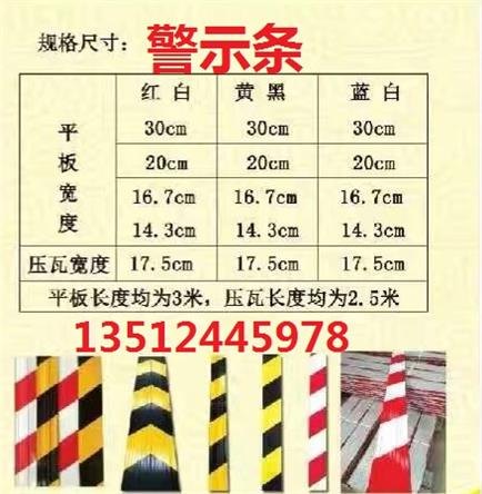 建筑楼层警示条|楼层警示带|楼层隔离带