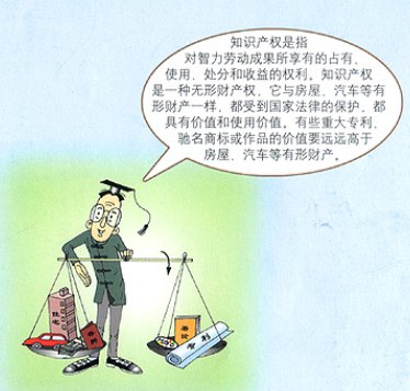 实用新型专利申请条件