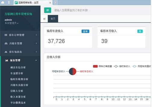 平安顺互联网停车场管理平台云车场企业版V3.0