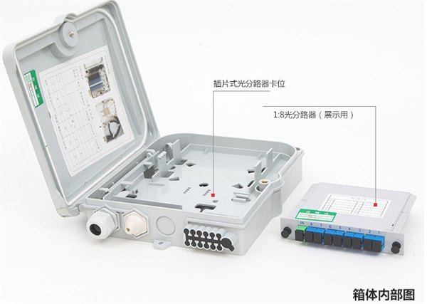 FTTH光分路器箱热销