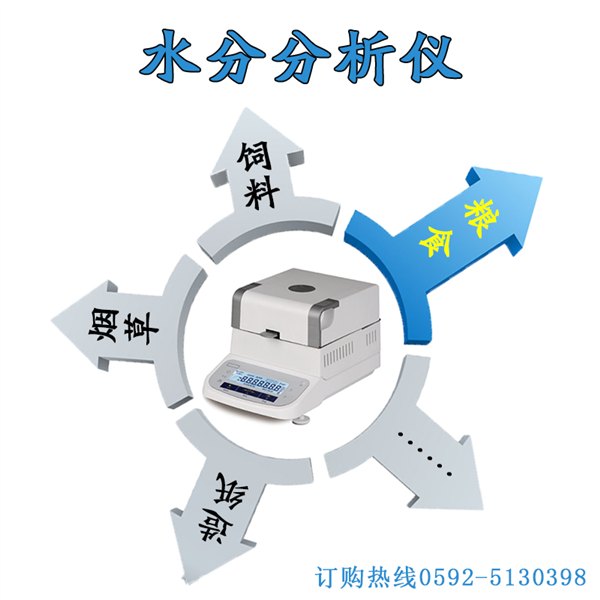 ST-101A快速水分测定仪，面包水分测试仪