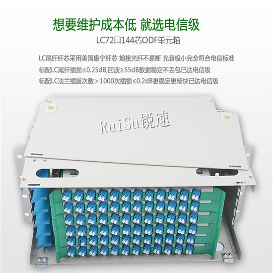 72芯ODF熔配单元箱-普纬达通信现货供应