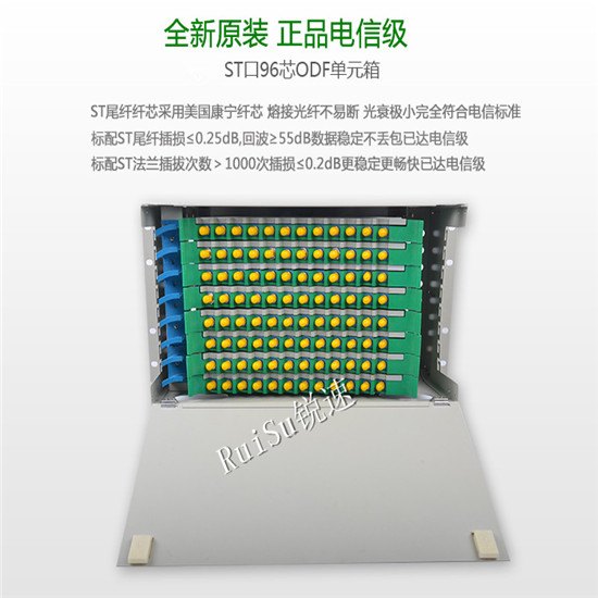 96芯ODF熔配单元箱-内部设置-96芯ODF熔配单元箱-详细介绍