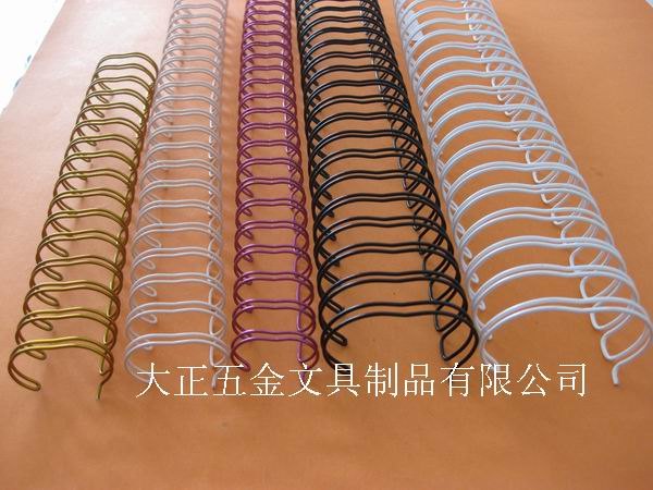 田正三大线圈，塑料线圈，双线圈，YO线圈