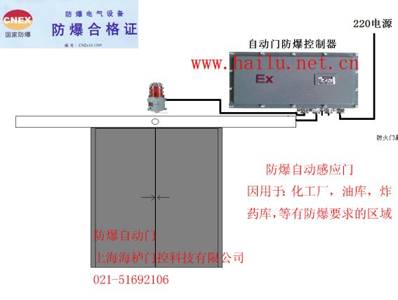 上海专业批发各种防火自动门，自动感应防火门带消防甲级证书，