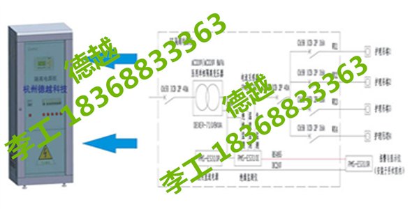 AITR-10000医用隔离电源 德越专业AITR-10KVA