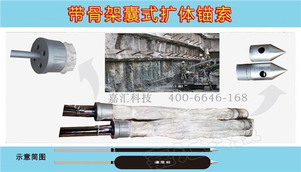 扬州带骨架囊式扩体锚索作用