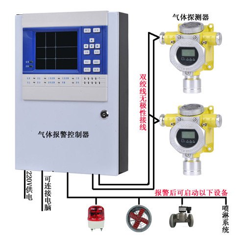 防爆型磷烷气体报警器 可上传PLC、DCS系统