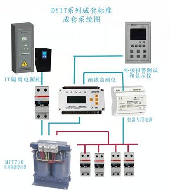 进口07TD47绝缘监视仪