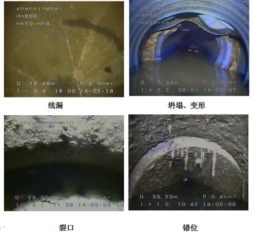 都昌镇排水管道内衬修复86802840九江雨水管道清洗工程承包