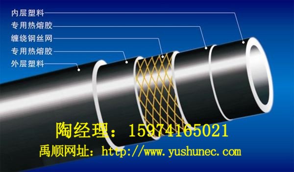 张家界钢丝网骨架复合管厂家报价批发