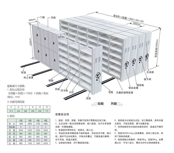 忻州shouyao密集架什么牌子好 马科莱铂