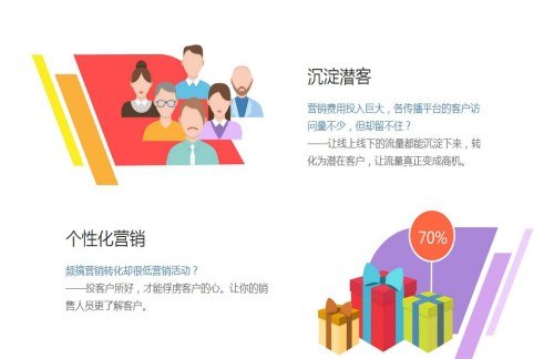 安居客门店管理系统报价/门店管理系统/深圳安居客门店管理系统