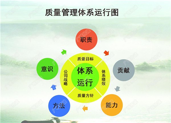 东莞ISO认证公司机构有哪些？