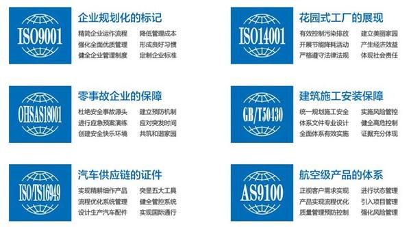 东莞iso体系认证机构费用多少？