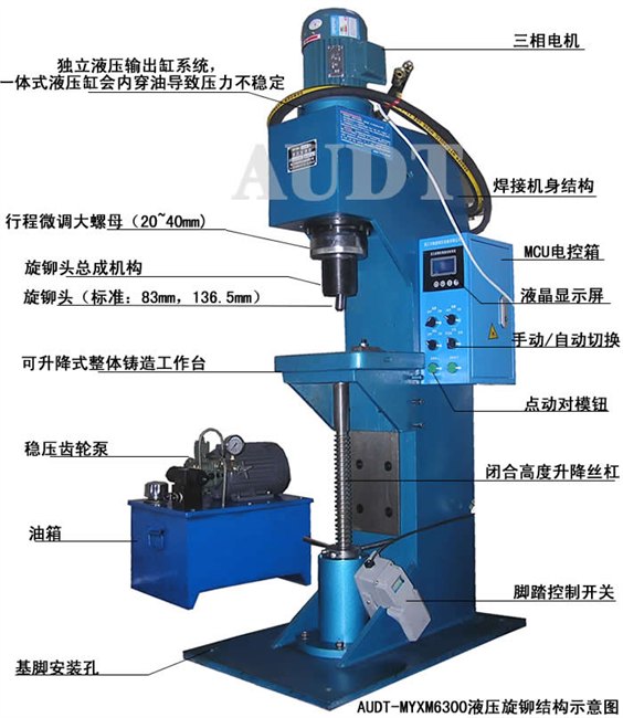 江苏液压铆接机供应-江苏液压铆接机厂家-进口液压铆接机