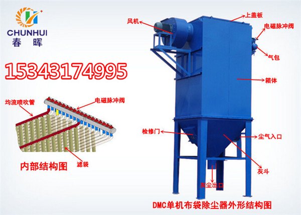 山西煤矿场袋式破碎筛分除尘器怎样确定使用型号