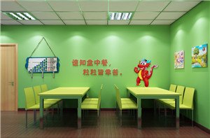 小学生辅导班如何经营