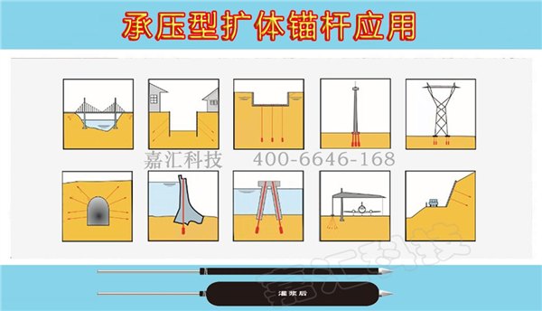 上海承压型抗浮锚杆应用广泛