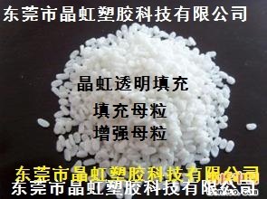 填充，填充母粒，透明填充母粒，透明母粒，增强母粒